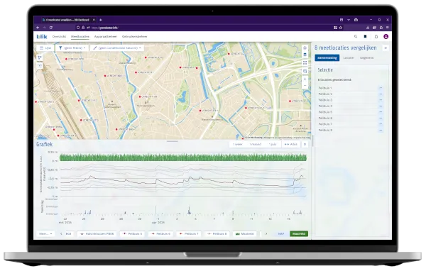 MacBook displaying the Blik dashboard.